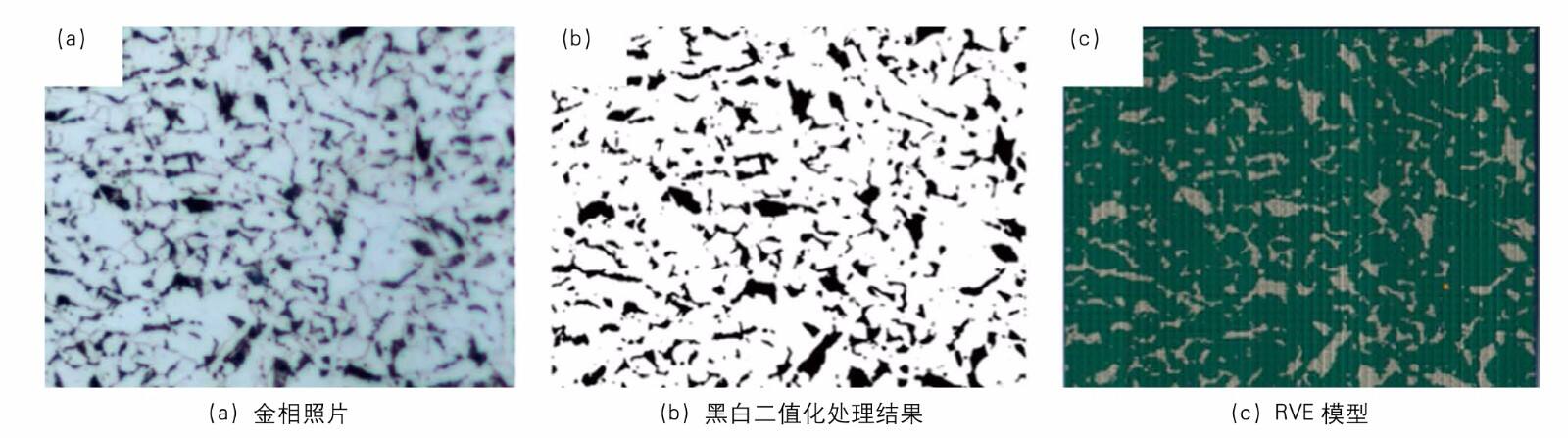 abaqus隐式动力学算回弹图示